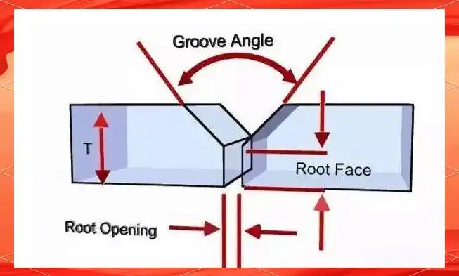 坡口加工基础_坡口几何参数_弧形坡口焊接