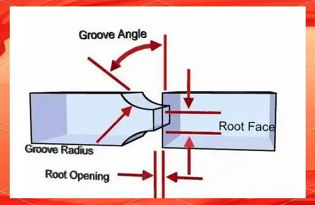 弧形坡口焊接_坡口几何参数_坡口加工基础
