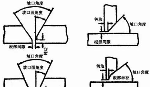 焊接高度 坡口尺寸_常见焊接坡口类型及应用_焊接坡口形式尺寸参数