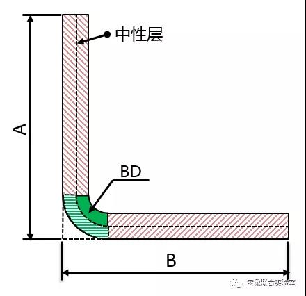 图片[7]-技巧分享丨三种钣金折弯系数计算方法，你学会了吗？-铆焊老刘铆工焊工笔记