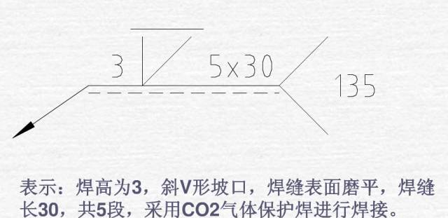 图片[11]-焊接图纸符号全面解析与示例-铆焊老刘铆工焊工笔记