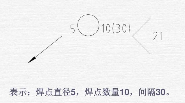 图片[9]-焊接图纸符号全面解析与示例-铆焊老刘铆工焊工笔记