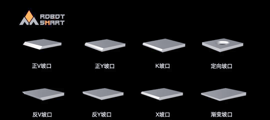 图片[11]-智能双机免示教坡口方案-铆焊老刘铆工焊工笔记