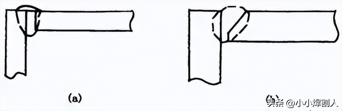 焊缝坡口形式尺寸_丫形坡口焊接_焊接接头种类