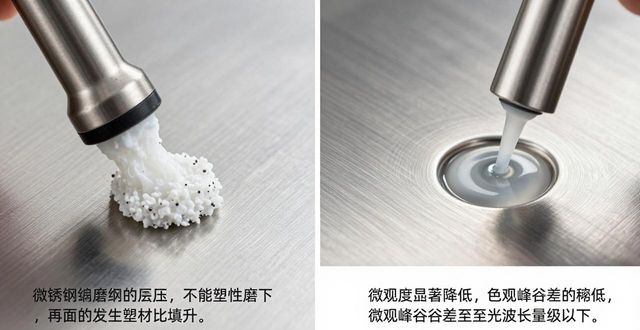 微观几何结构改变_不锈钢表面抛光过程_不锈钢加工表面抛光工艺