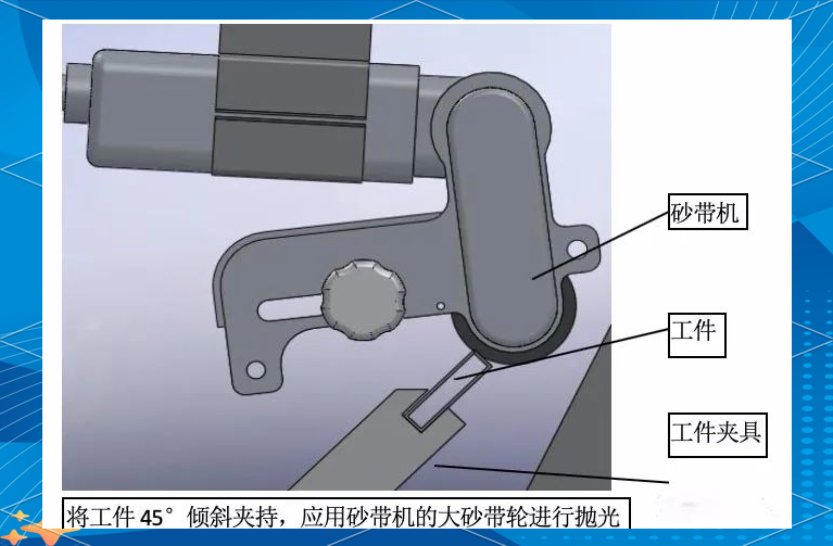 图片[6]-一、不锈钢抛光工艺-铆焊老刘铆工焊工笔记