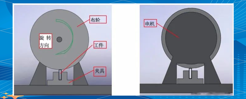 图片[10]-一、不锈钢抛光工艺-铆焊老刘铆工焊工笔记