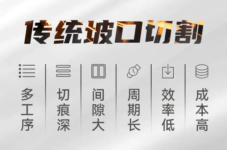 突破界限 | 汇百盛激光坡口切割全新升级，想切就切！-铆焊老刘铆工焊工笔记