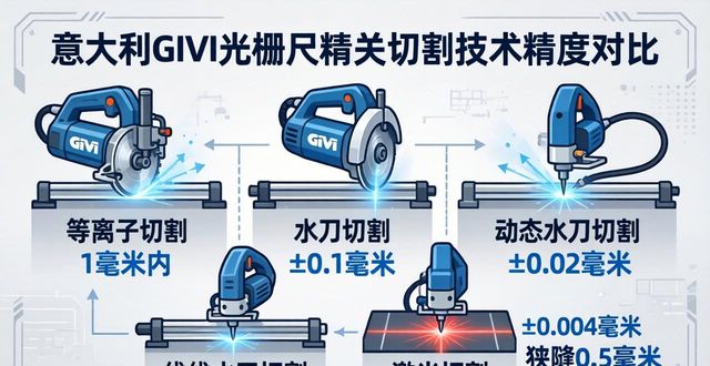 中速线切割机床_高速线切割机床_线切割加工精度补偿方法