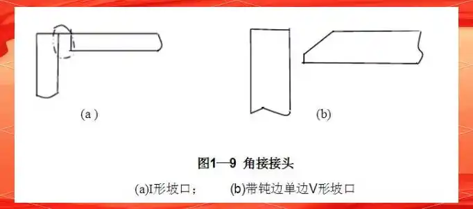 手弧焊工艺深入解析：焊接接头与坡口设计的关键点-铆焊老刘铆工焊工笔记