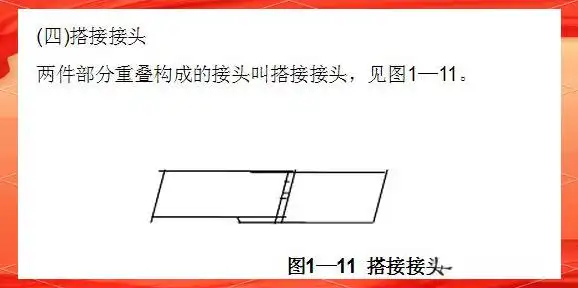 焊接变形 坡口_手弧焊工艺参数选择_焊接接头形式与坡口类型