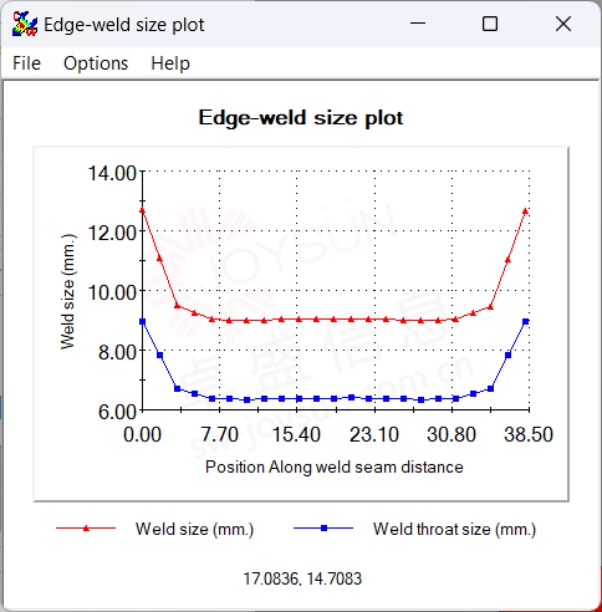 SOLIDWORKS模拟边缘焊缝_solidworks坡口焊接_角焊缝坡口焊缝