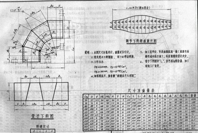 管子调直切断加工_阀门焊接坡口焊接方法视频_管螺纹加工连接方法