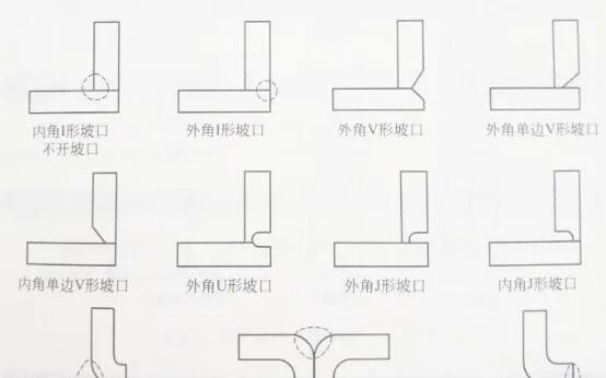 坡口焊接形状_焊缝热影响区_焊接接头组成