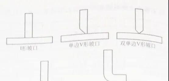 焊接接头组成_坡口焊接形状_焊缝热影响区