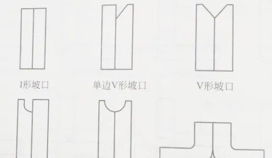 坡口焊接形状_焊接接头组成_焊缝热影响区