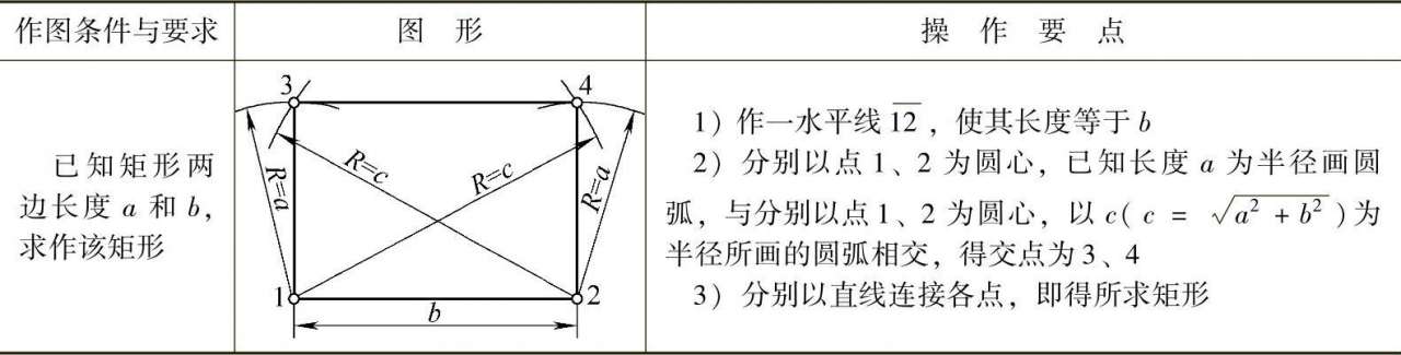 钣金放样操作技巧_常用划线工具及用途_钣金展开料计算方案