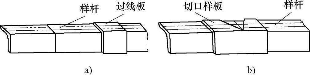 钣金展开料计算方案_钣金放样操作技巧_常用划线工具及用途