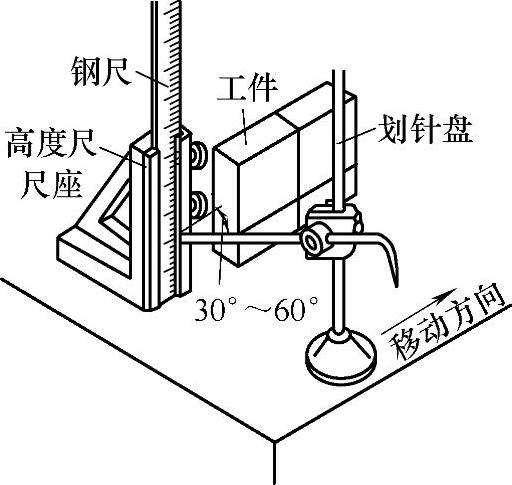 常用划线工具及用途_钣金展开料计算方案_钣金放样操作技巧