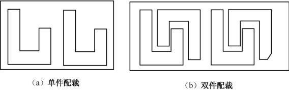 钣金展开料计算方案_科学配裁提高材料利用率_钣金合理用料排料方法