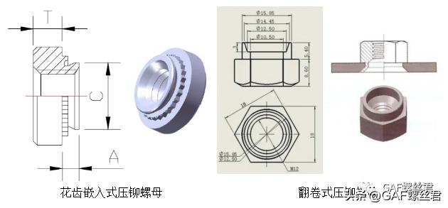螺母挂铆工具图片大全_压铆螺母_拉铆螺母