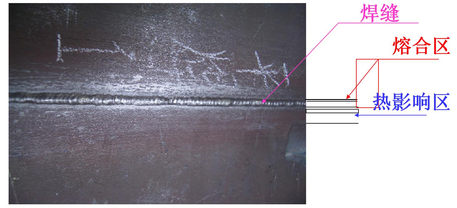 坡口选择原则_可否不打坡口焊接_坡口加工方法分类