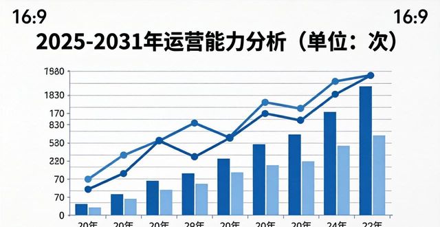 中国加工中心行业现状分析与发展趋势研究_中国加工中心行业竞争格局分析_精密机械加工技术发展趋势