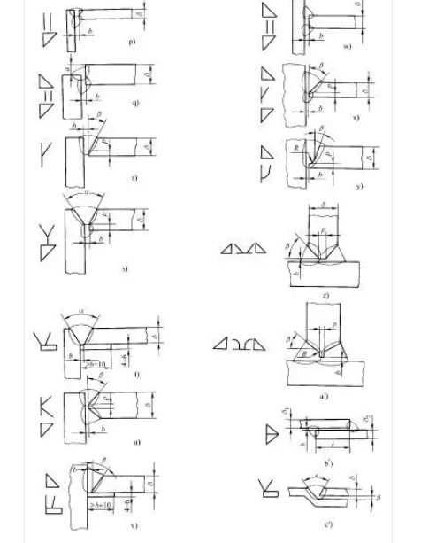 焊接人必须知道的熔焊坡口形式的选择方法-铆焊老刘铆工焊工笔记