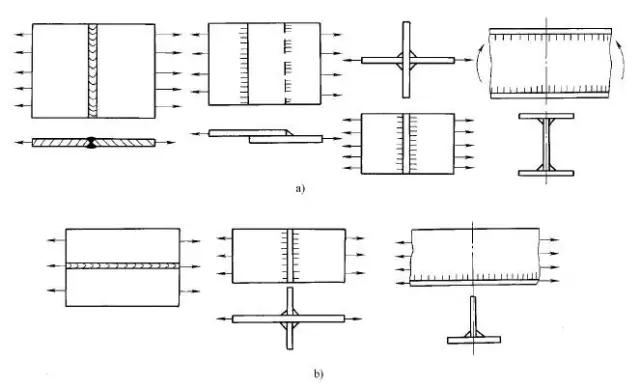坡口形式选择因素_焊接单坡口和双坡口_熔焊坡口形式分类