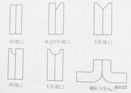 常见焊接坡口图解_焊缝热影响区_焊接接头组成