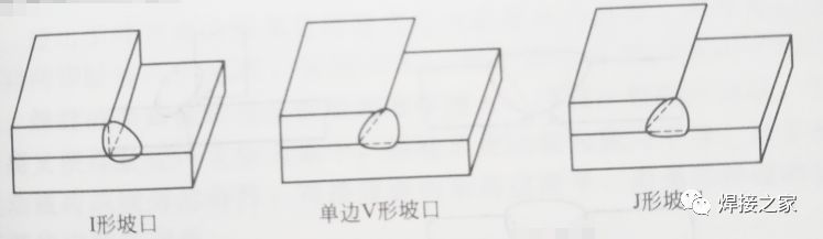 焊缝热影响区_常见焊接坡口图解_焊接接头组成