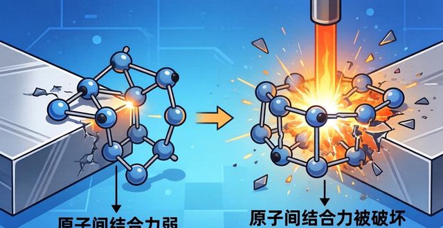 9.1 焊接基本原理-铆焊老刘铆工焊工笔记