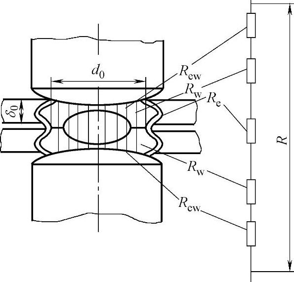 图片[18]-1.4 焊接方法及其表示方法-铆焊老刘铆工焊工笔记