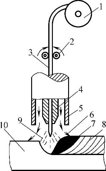 图片[5]-1.4 焊接方法及其表示方法-铆焊老刘铆工焊工笔记