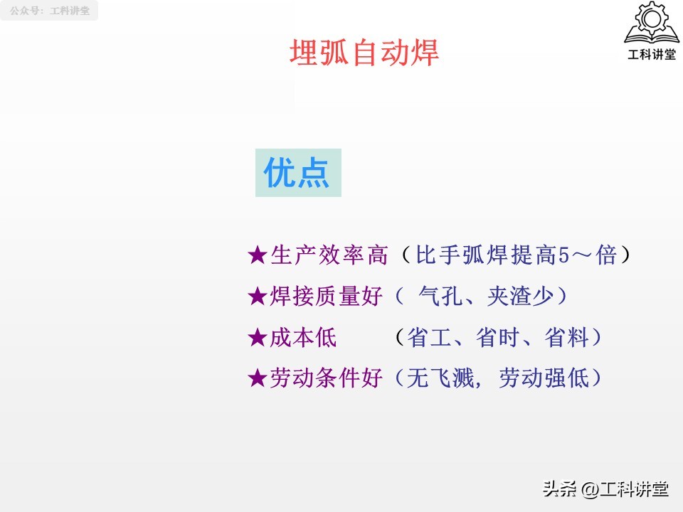 焊接方法分类_熔焊压力焊钎焊_焊接有几种焊法英文缩写怎么写