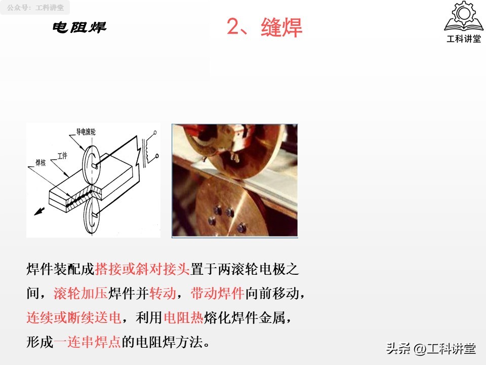 焊接方法分类_焊接有几种焊法英文缩写怎么写_熔焊压力焊钎焊