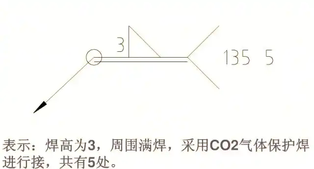 焊接坡口图标_焊缝基本符号详解_焊缝符号标注技巧