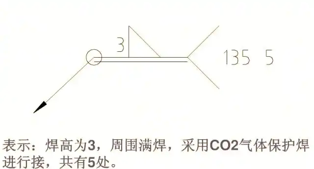 焊接坡口图标_焊缝符号标注技巧_焊缝基本符号详解