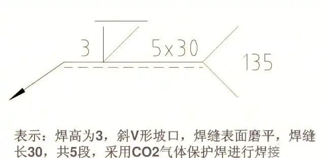 焊缝符号标注技巧_焊接坡口图标_焊缝基本符号详解