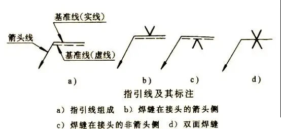 焊缝符号标注技巧_焊接坡口图标_焊缝基本符号详解