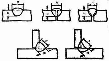 焊接坡口图标_焊缝坡口形式_焊接接头型式