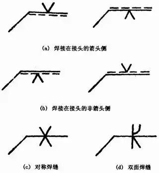 焊缝坡口形式_焊接接头型式_焊接坡口图标