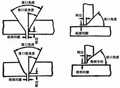 焊接坡口图标_焊接接头型式_焊缝坡口形式