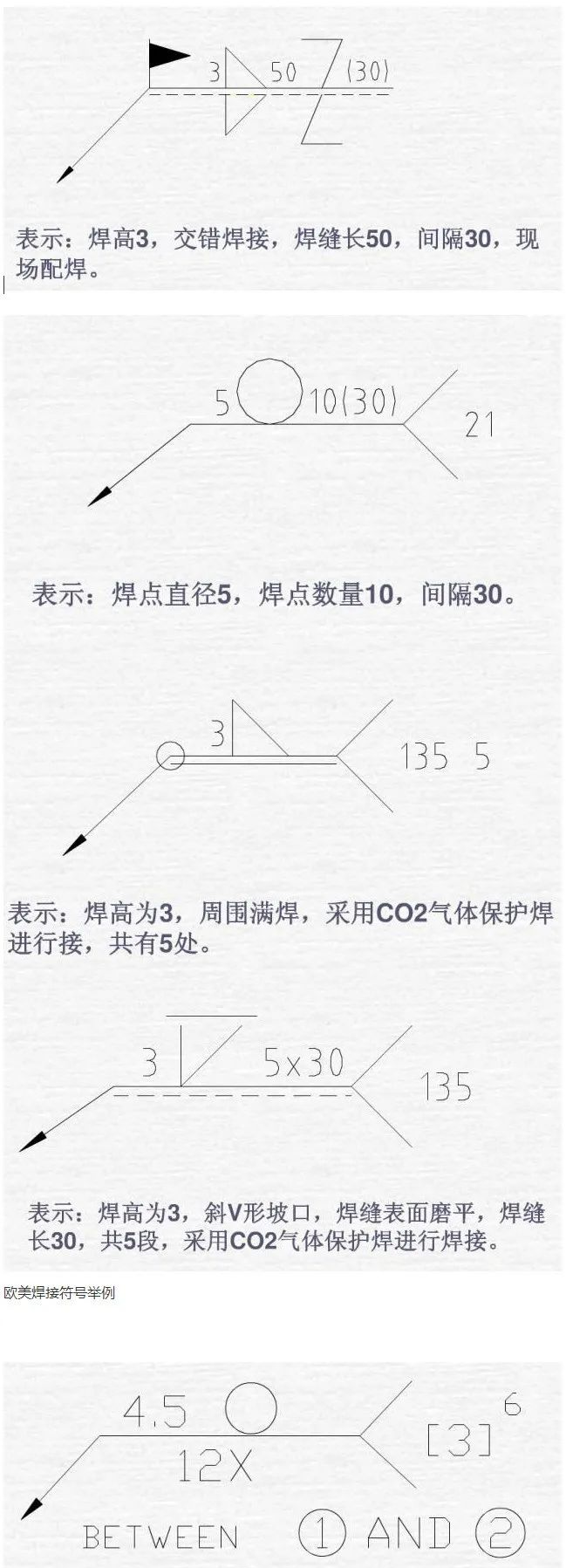 图片[5]-各类焊接图纸符号解读，助你轻松入门-铆焊老刘铆工焊工笔记