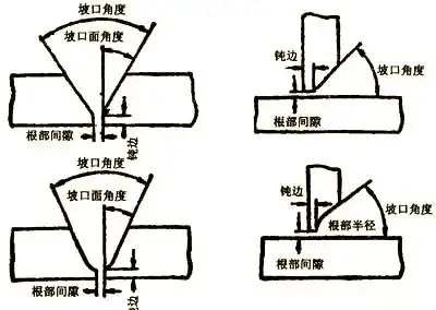 焊接坡口的类型、重要性及应用解析-铆焊老刘铆工焊工笔记