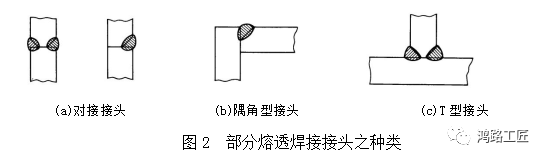 部分熔透焊接(Part Complete Welding)-铆焊老刘铆工焊工笔记