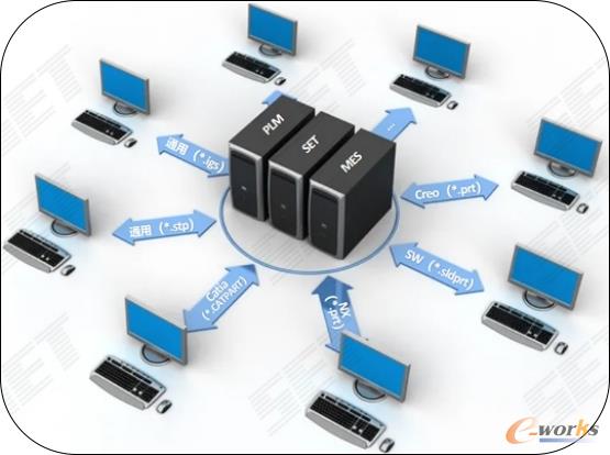 钣金展开图软件下载教程_智程公司AI展图技术_钣金AI全自动展图技术