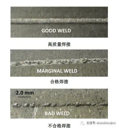 对接接头焊缝形式_焊接接头类型及厚度_焊接坡口展示