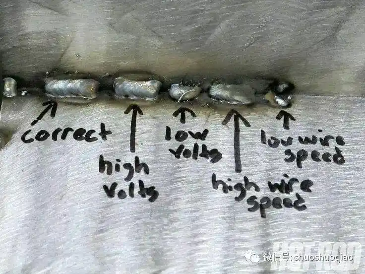 焊接坡口展示_焊接接头类型及厚度_对接接头焊缝形式