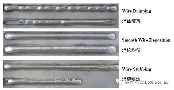 对接接头焊缝形式_焊接坡口展示_焊接接头类型及厚度